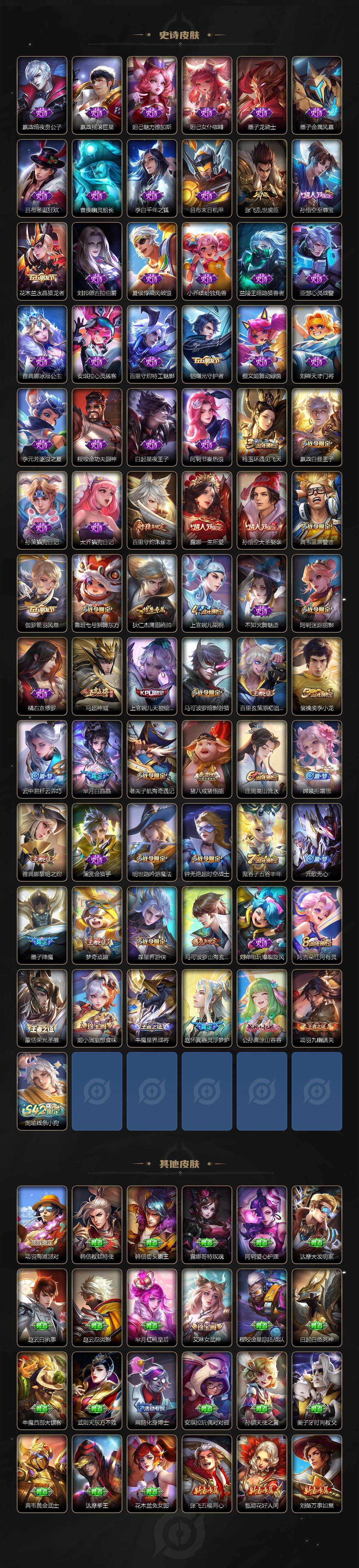 WZCMW4175138王者荣耀账号详情图4