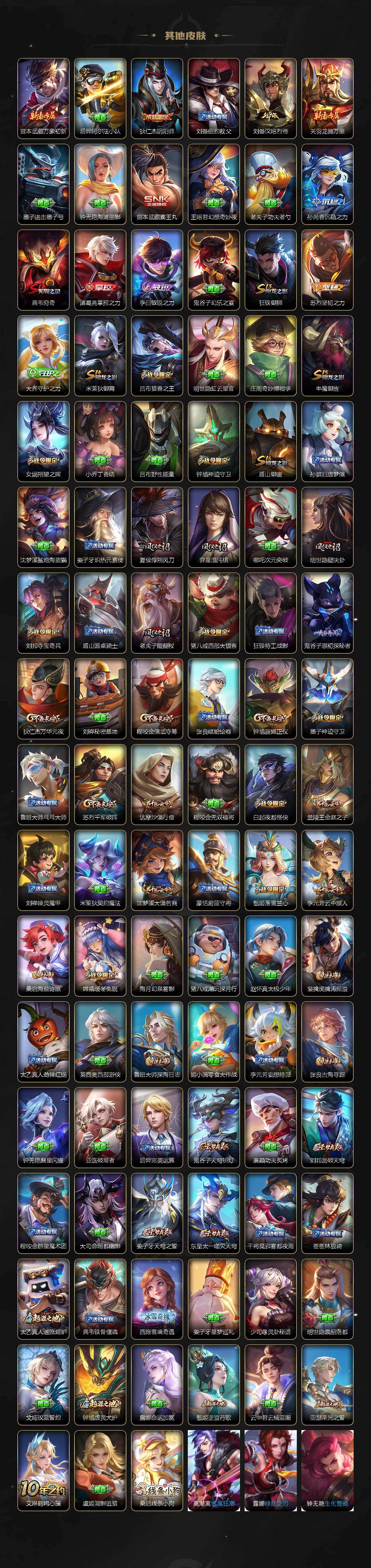 WZCMW4175138王者荣耀账号详情图5