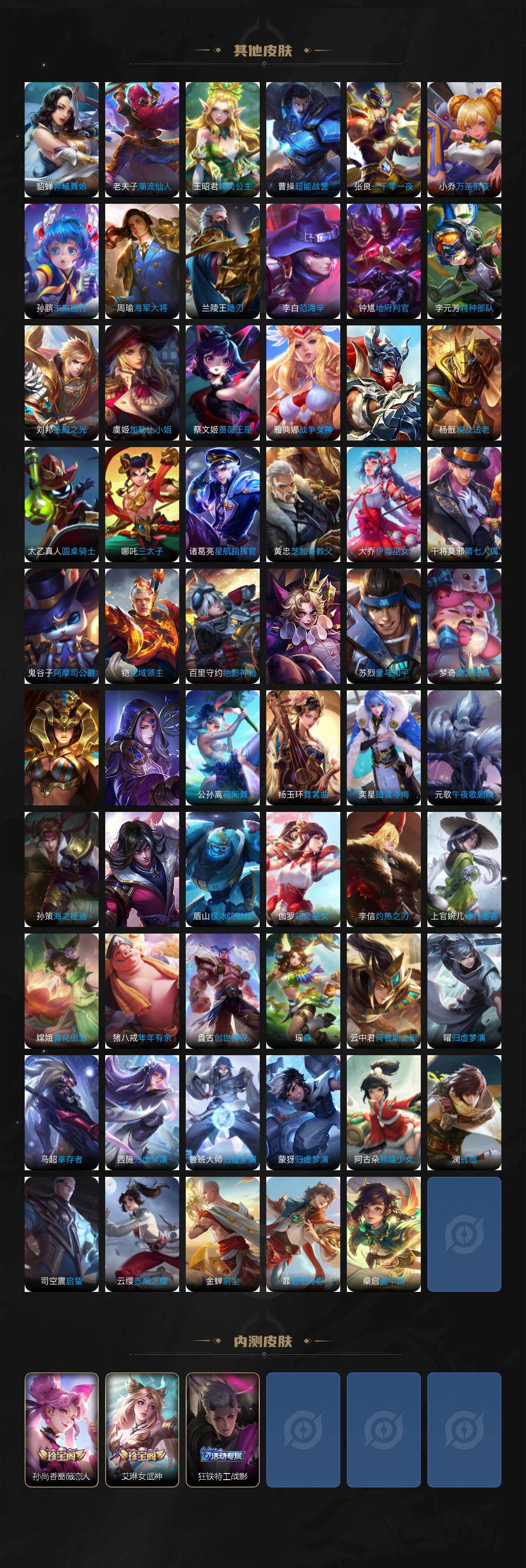 WZCMW4175138王者荣耀账号详情图6