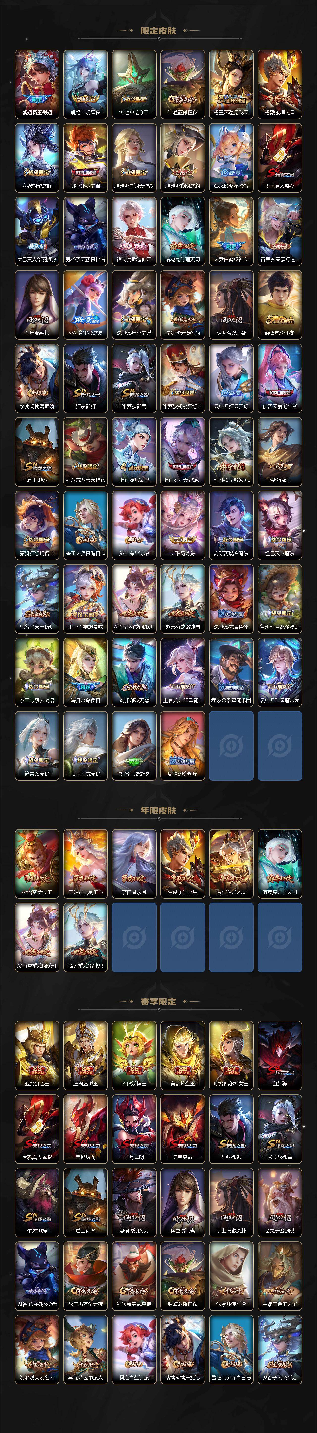 WZQM4197094王者荣耀账号详情图4