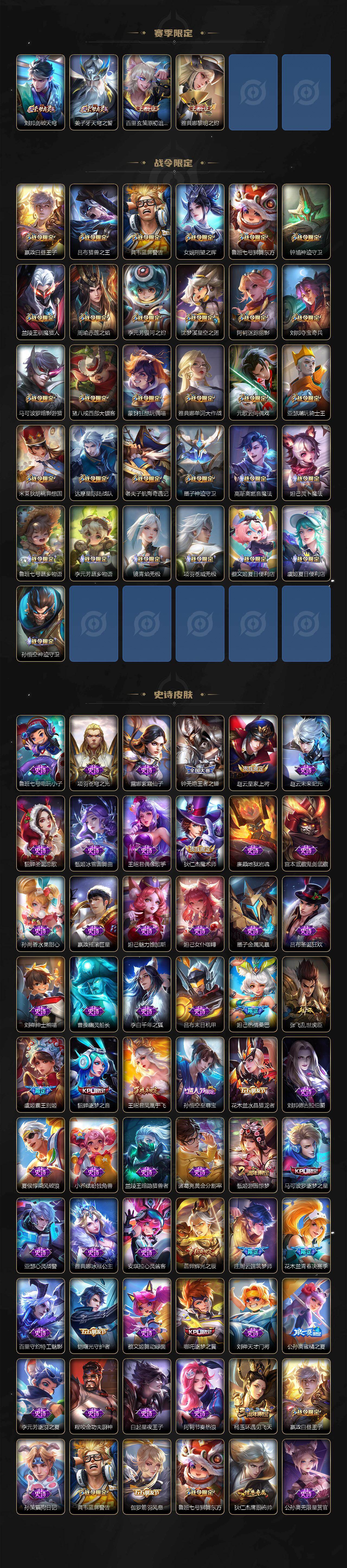 WZQM4197094王者荣耀账号详情图5