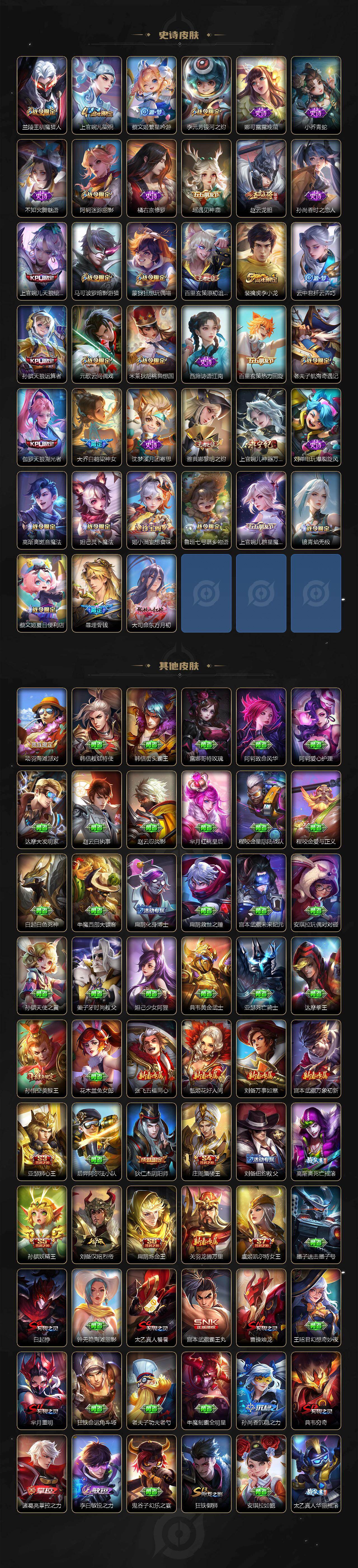 WZQM4197094王者荣耀账号详情图6