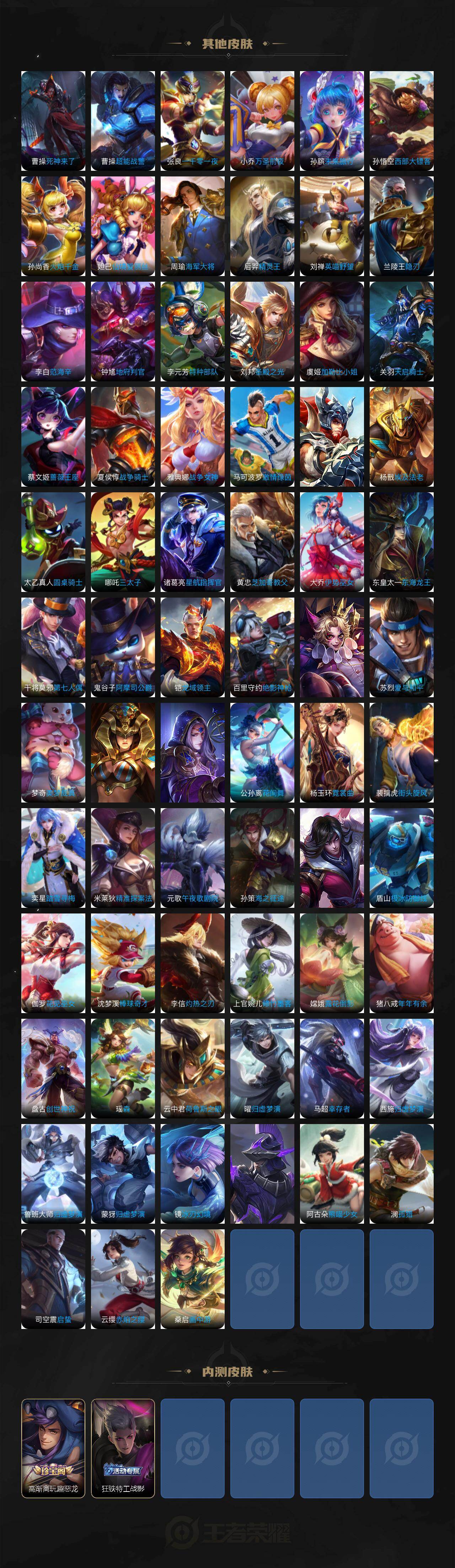 WZQM4197094王者荣耀账号详情图8