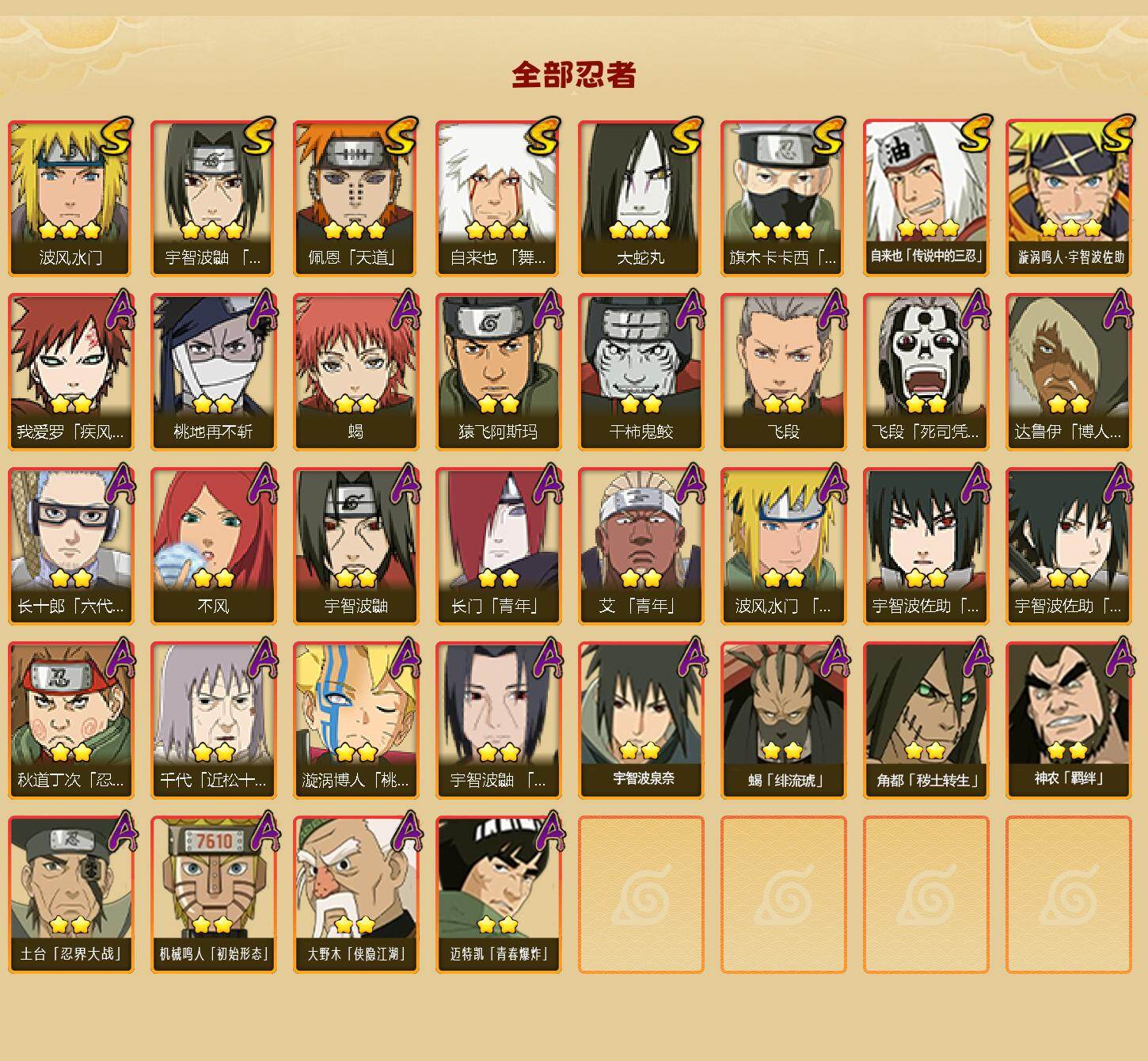 HYCMW413912火影忍者账号详情图2