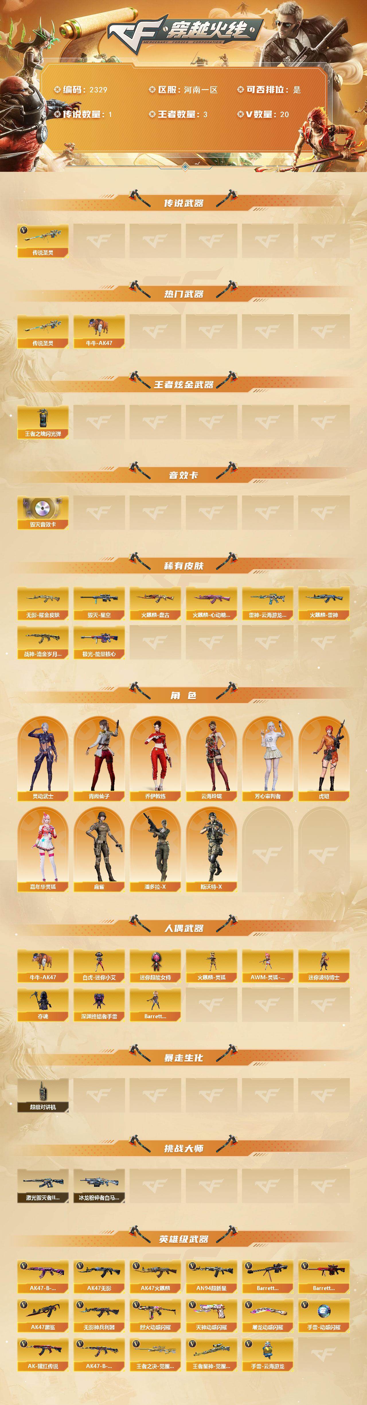 CFCMW446641穿越火线账号详情图2