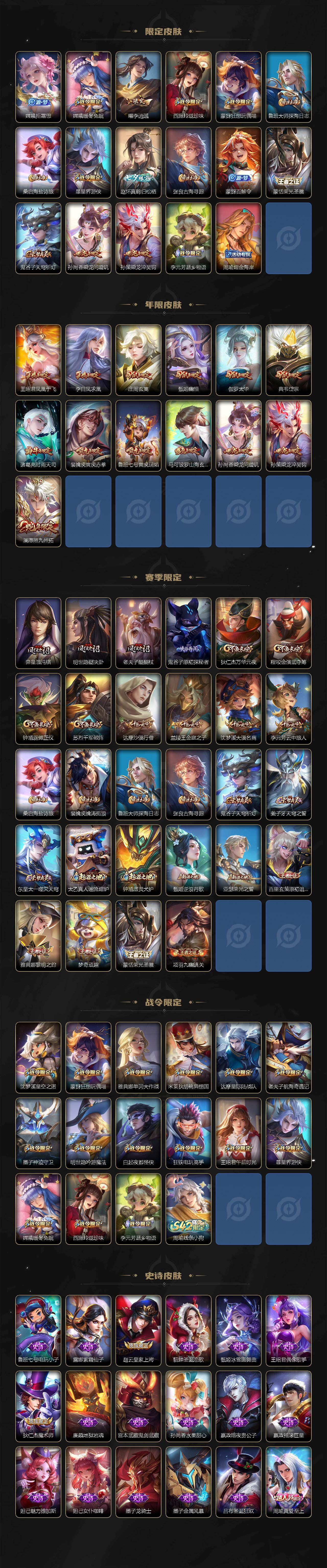 WZCMW4176276王者荣耀账号详情图3