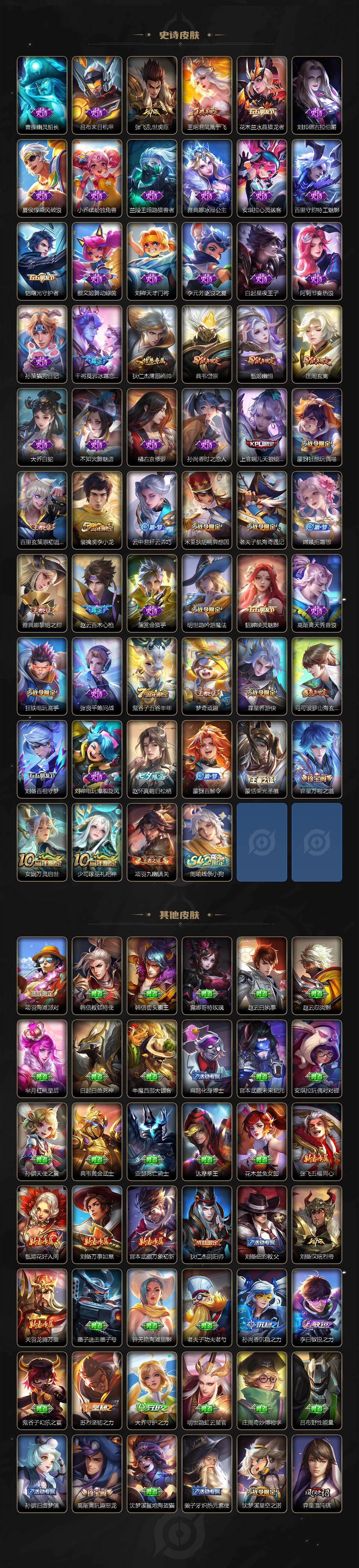 WZCMW4176276王者荣耀账号详情图4