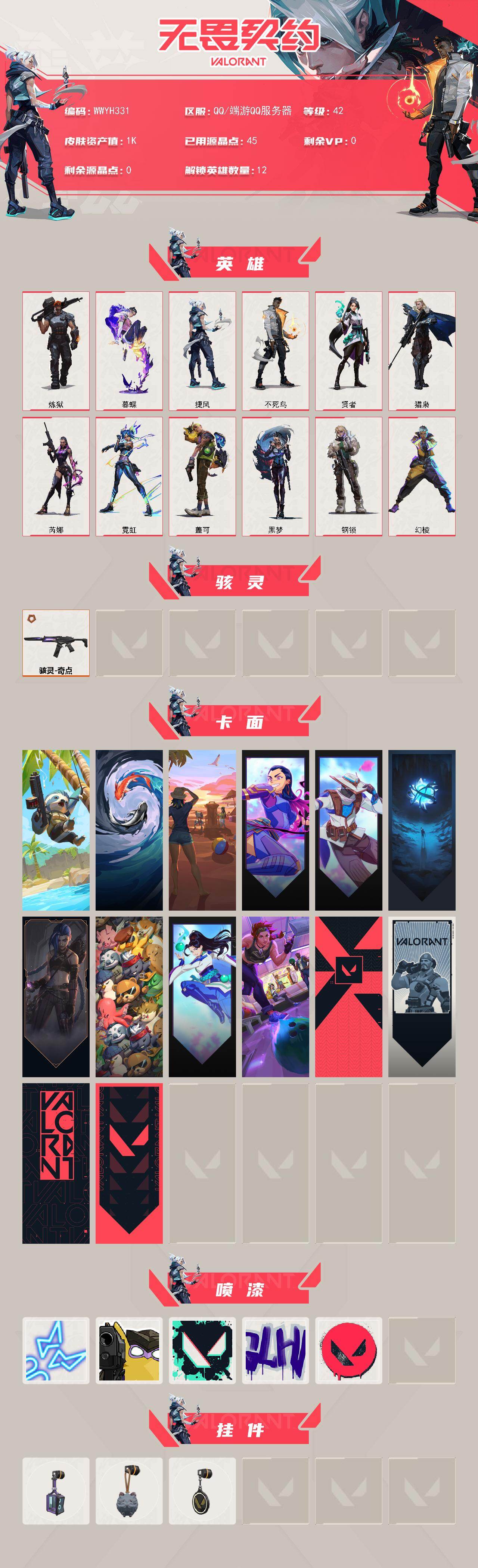 WWQEY414559无畏契约账号详情图2