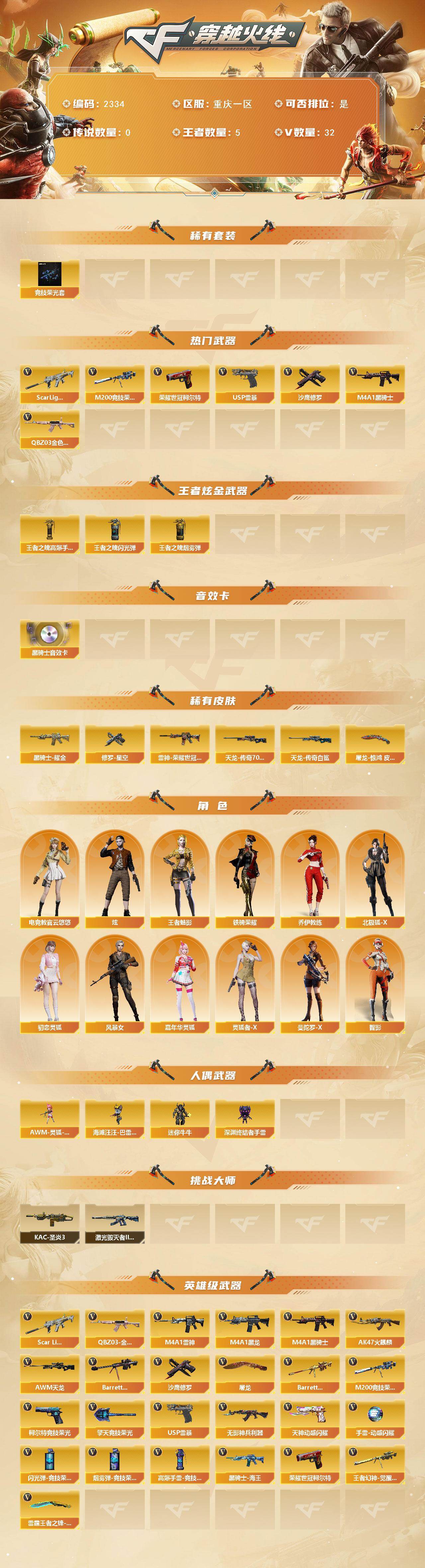 CFCMW446679穿越火线账号详情图2