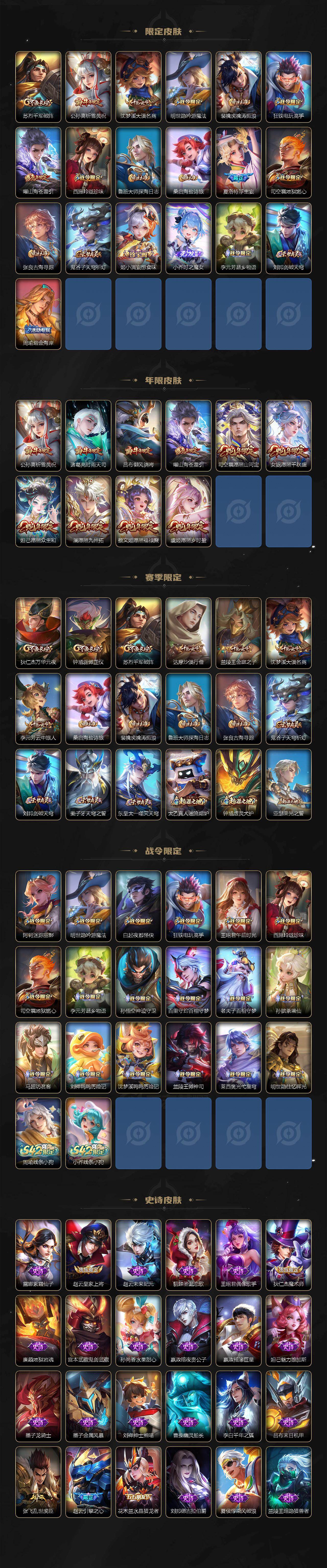 WZCMW4176286王者荣耀账号详情图3