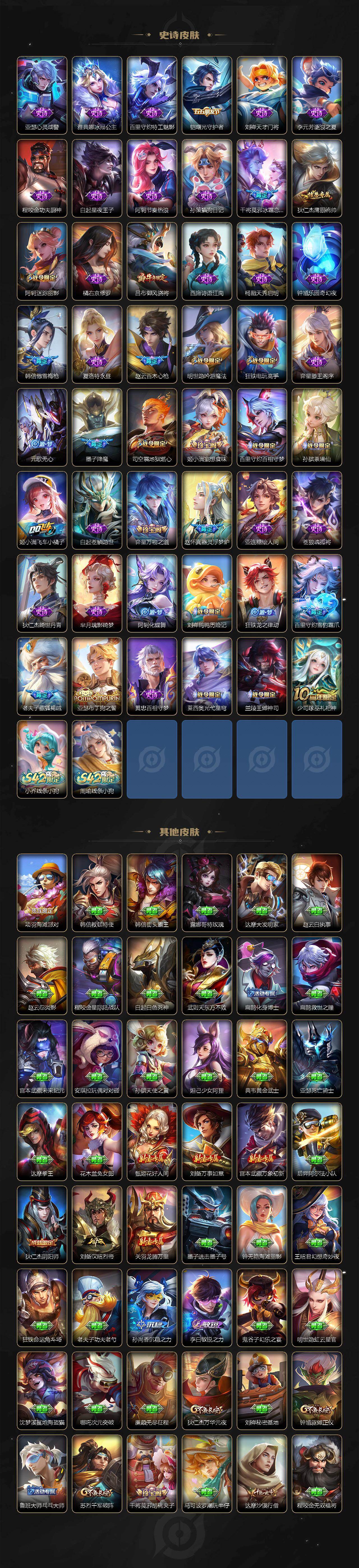 WZCMW4176286王者荣耀账号详情图4