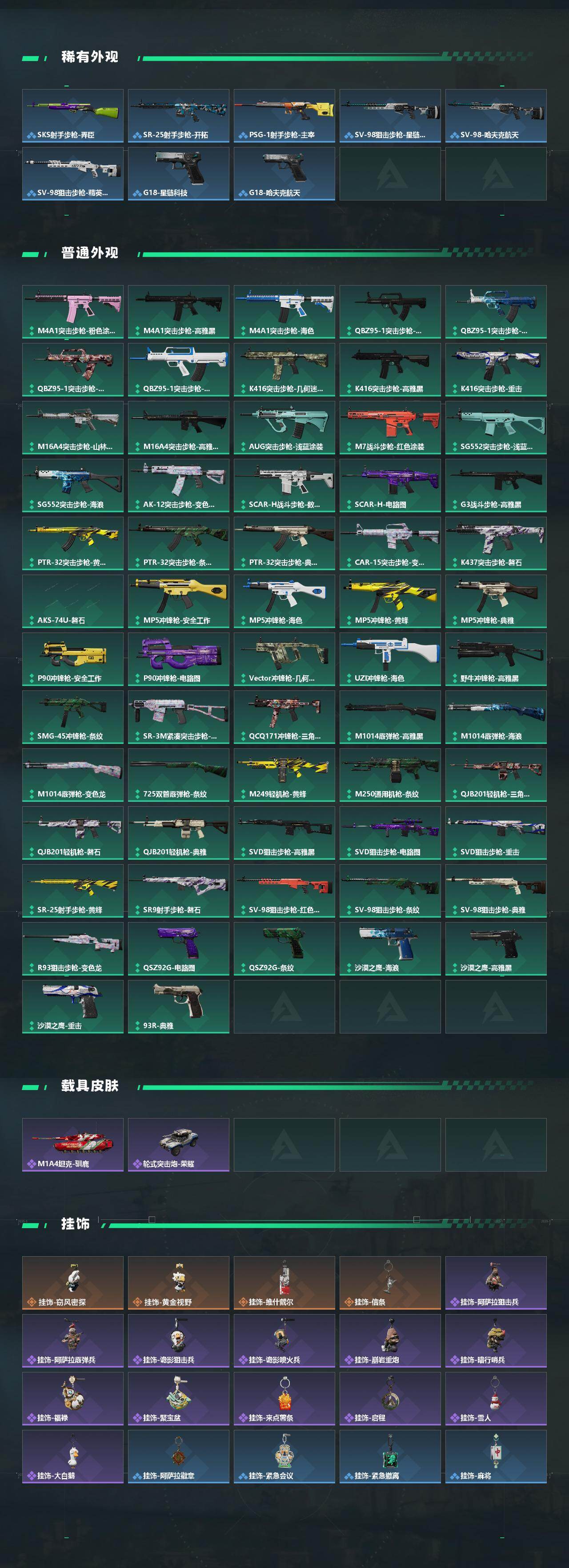 SJZCMW450860三角洲行动账号详情图3