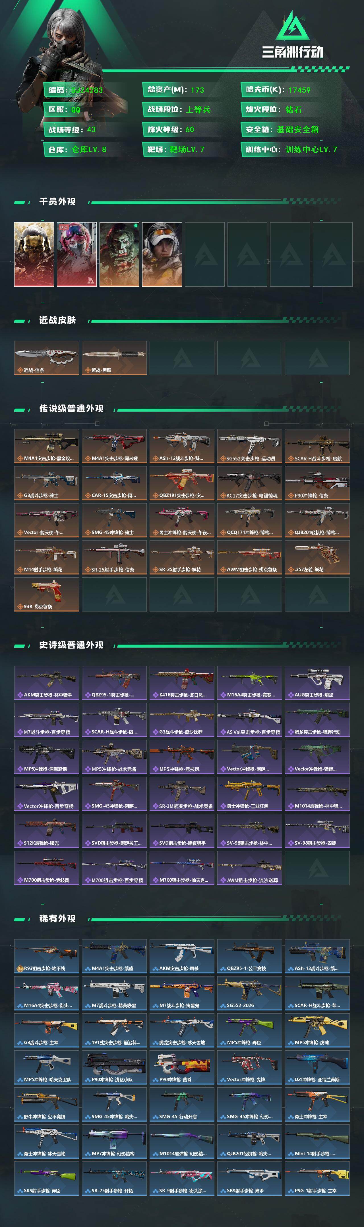 SJZEY449917三角洲行动账号详情图2