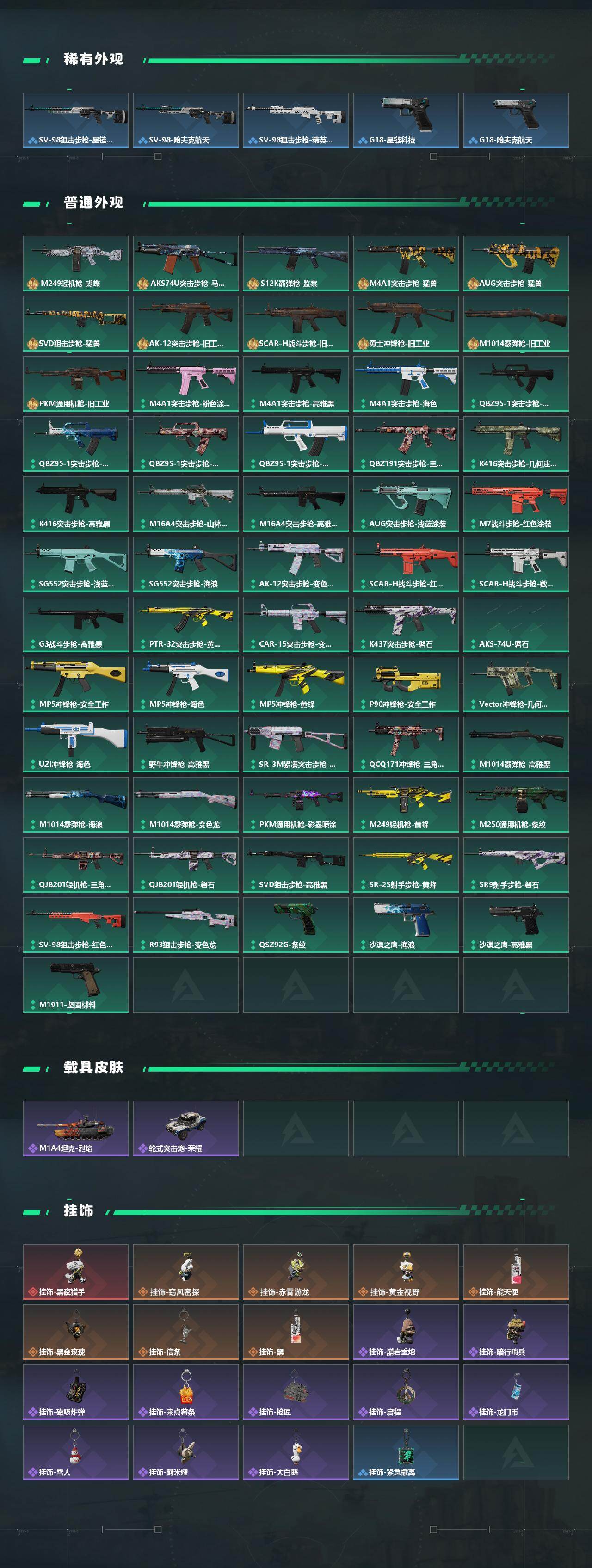 SJZEY449917三角洲行动账号详情图3