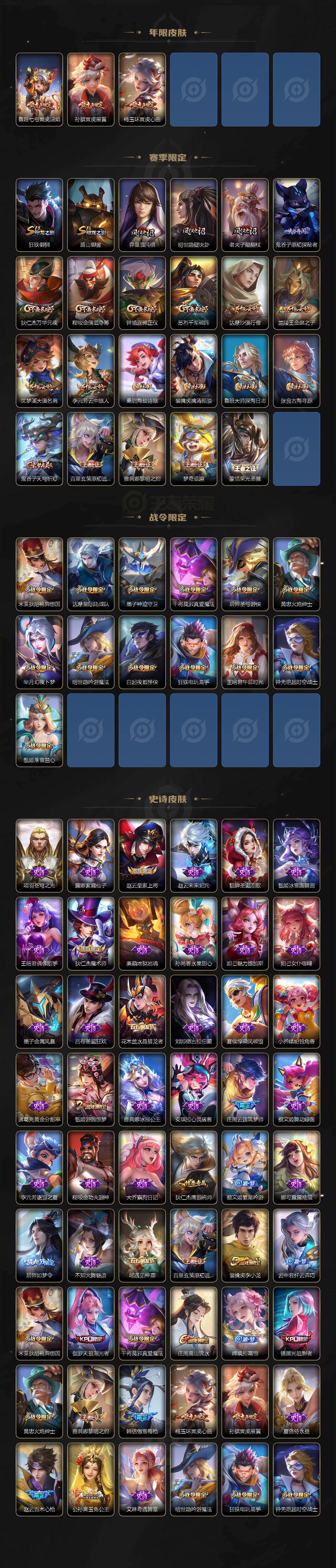 WZQM4176215王者荣耀账号详情图4