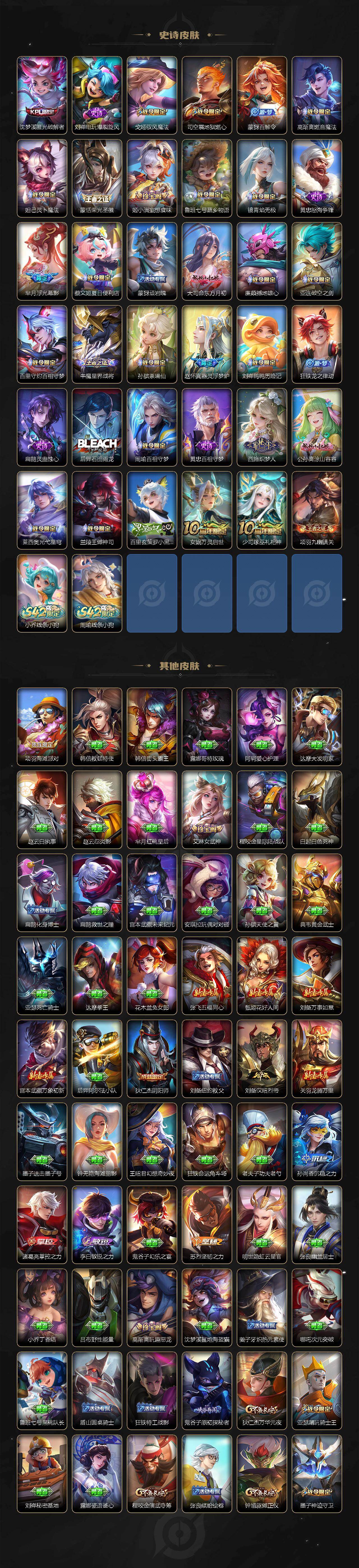 WZQM4176277王者荣耀账号详情图6