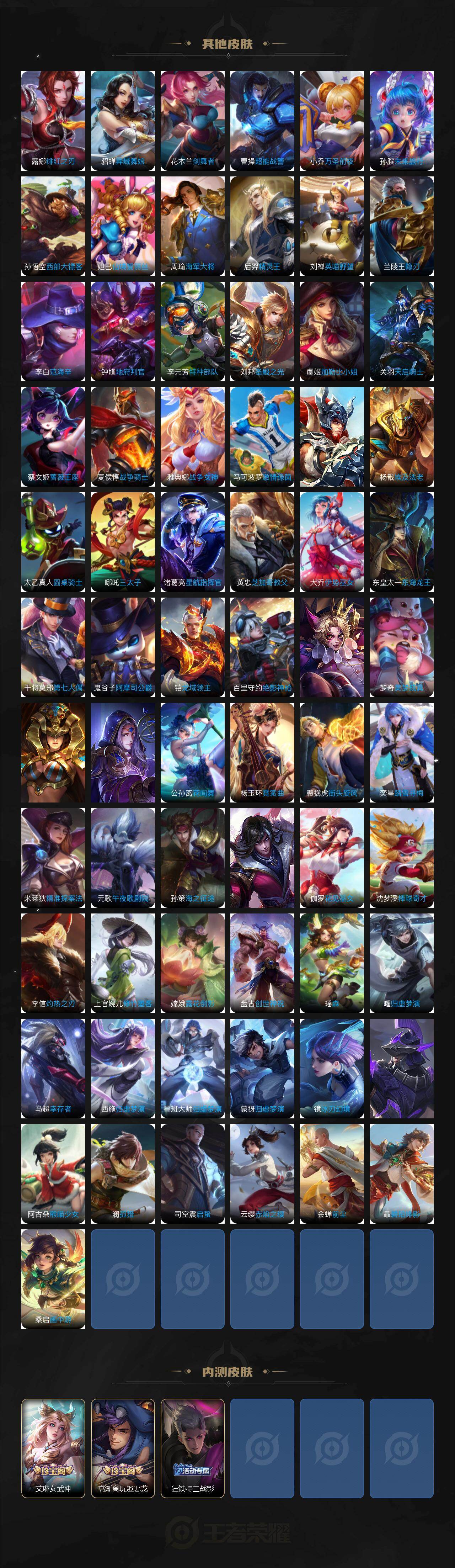 WZQM4176277王者荣耀账号详情图8