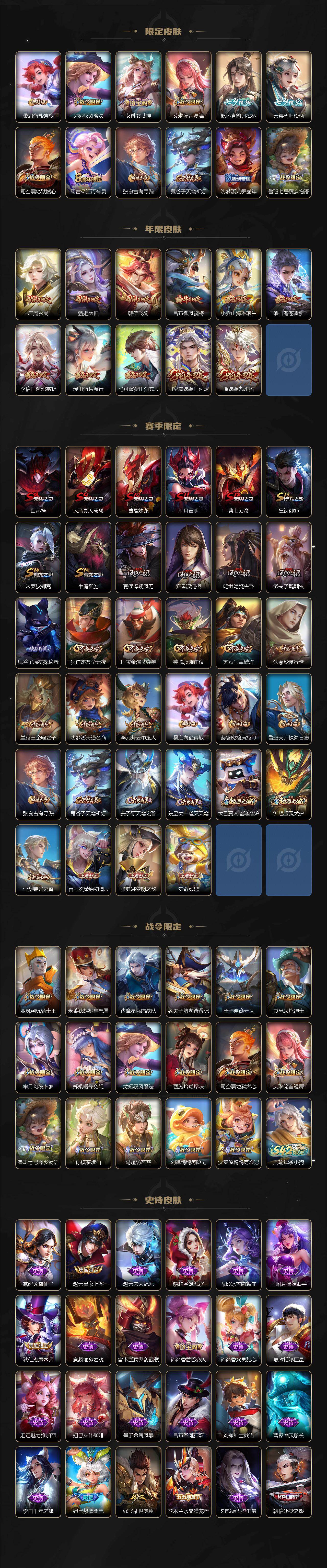 WZCMW4176285王者荣耀账号详情图3