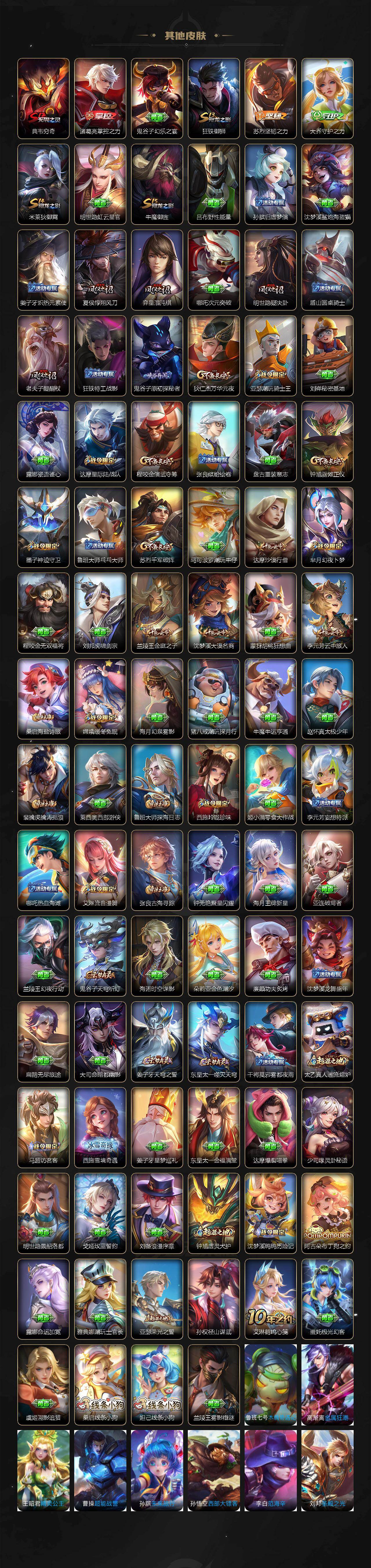 WZCMW4176285王者荣耀账号详情图5