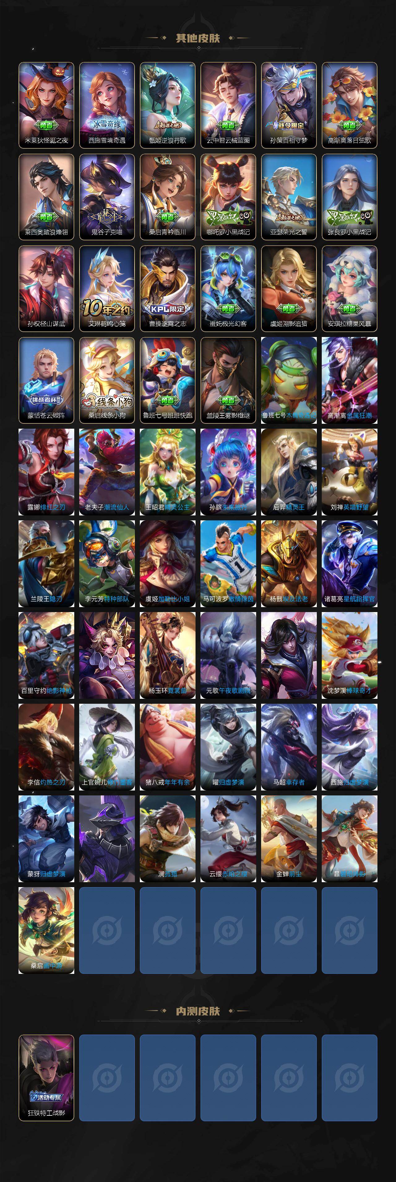 WZCMW4176191王者荣耀账号详情图5