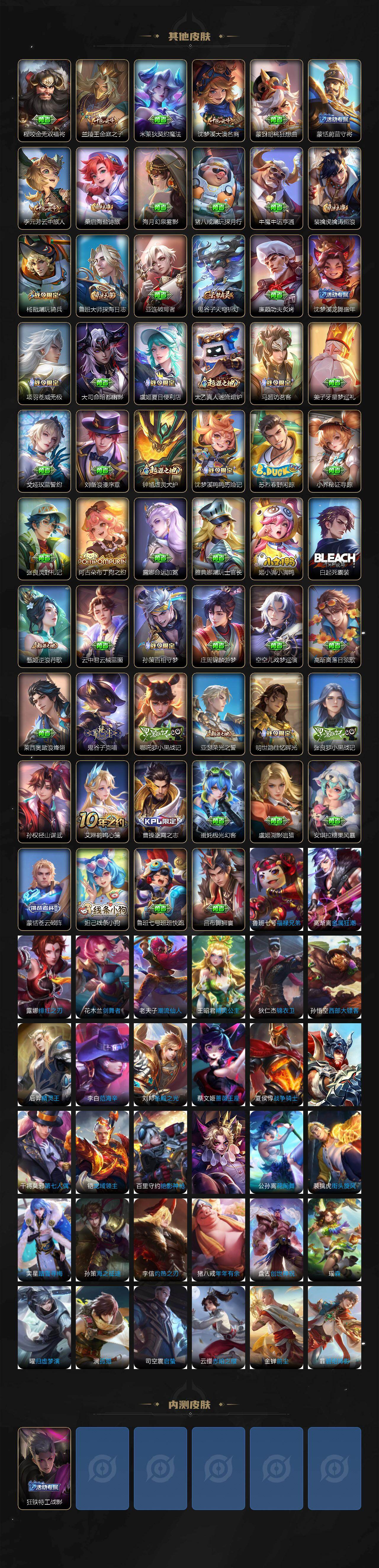 WZJZ4192007王者荣耀账号详情图4