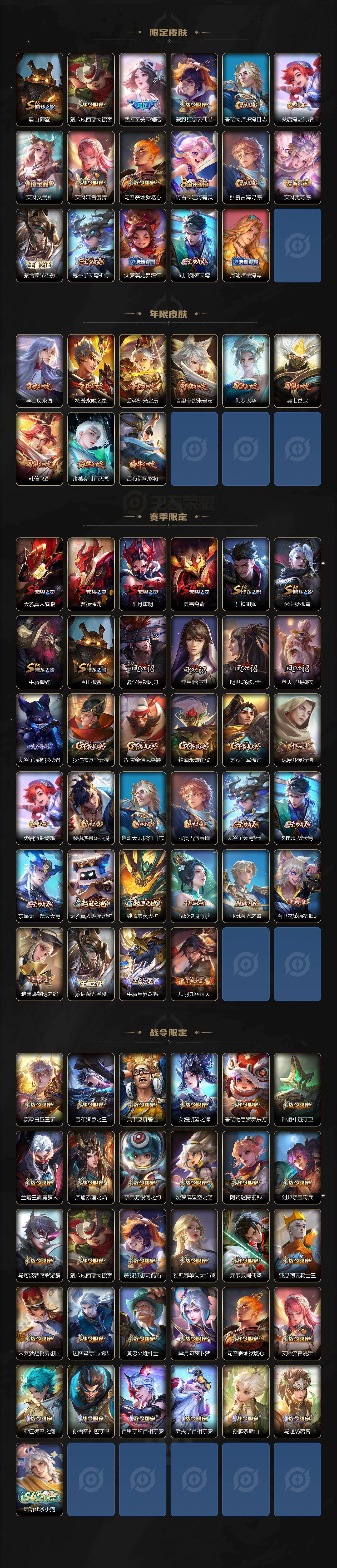 WZCMW4176245王者荣耀账号详情图3 WZCMW4176245王者荣耀账号详情图3