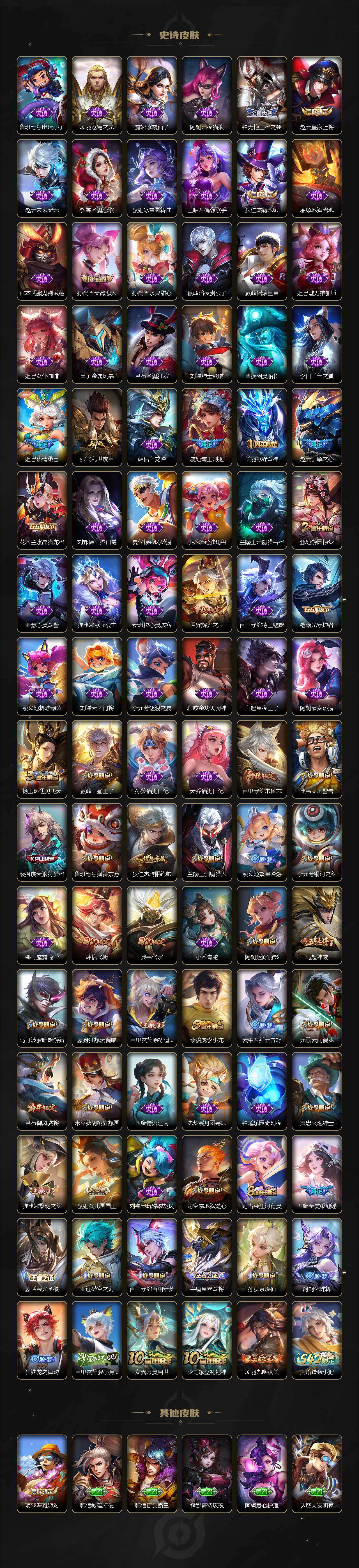 WZCMW4176245王者荣耀账号详情图4 WZCMW4176245王者荣耀账号详情图4