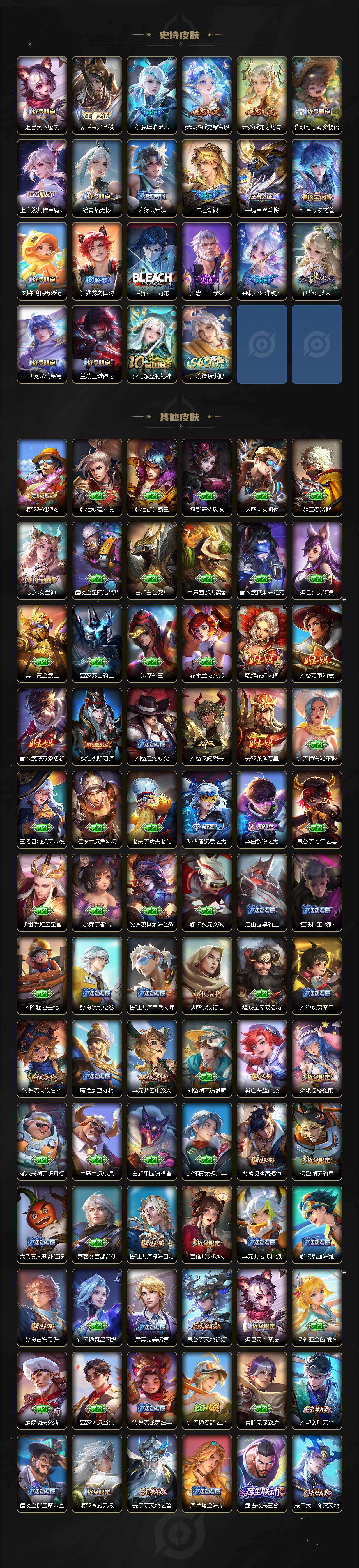 WZCMW4176251王者荣耀账号详情图4