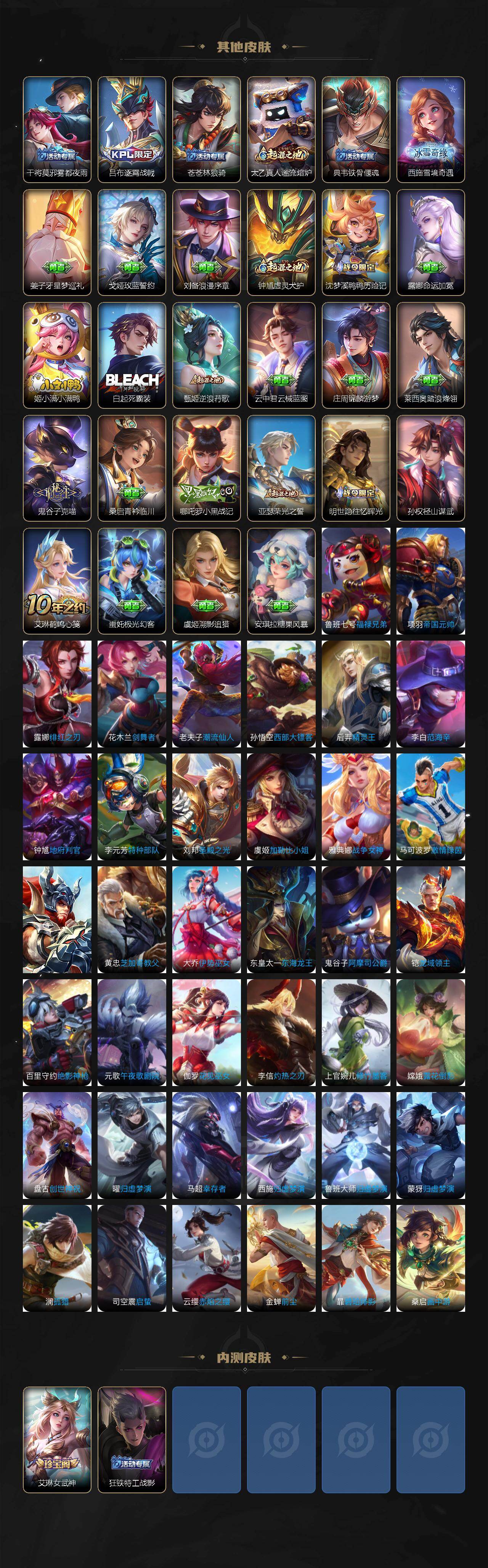 WZCMW4176251王者荣耀账号详情图5