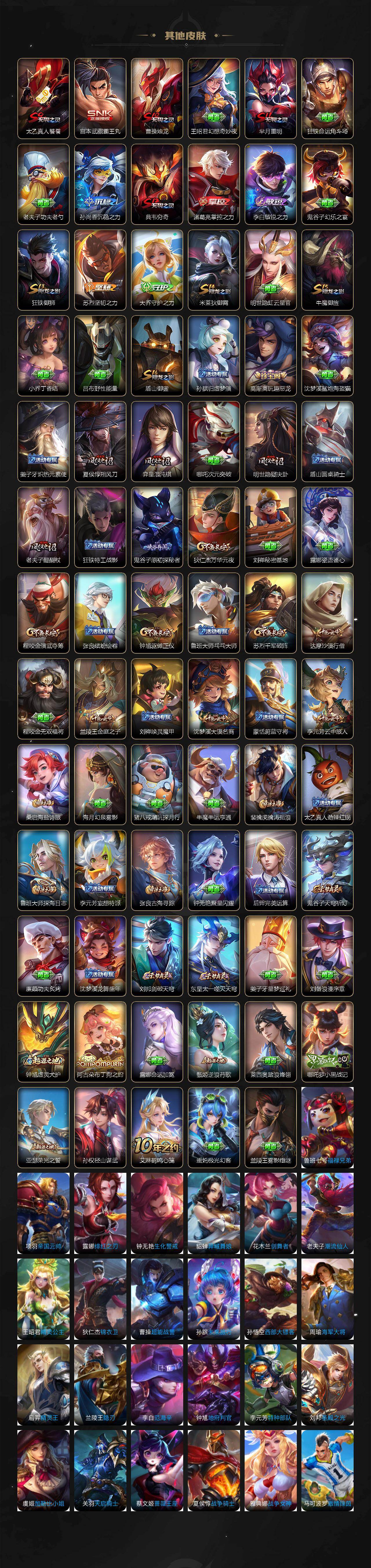 WZQM4183921王者荣耀账号详情图5