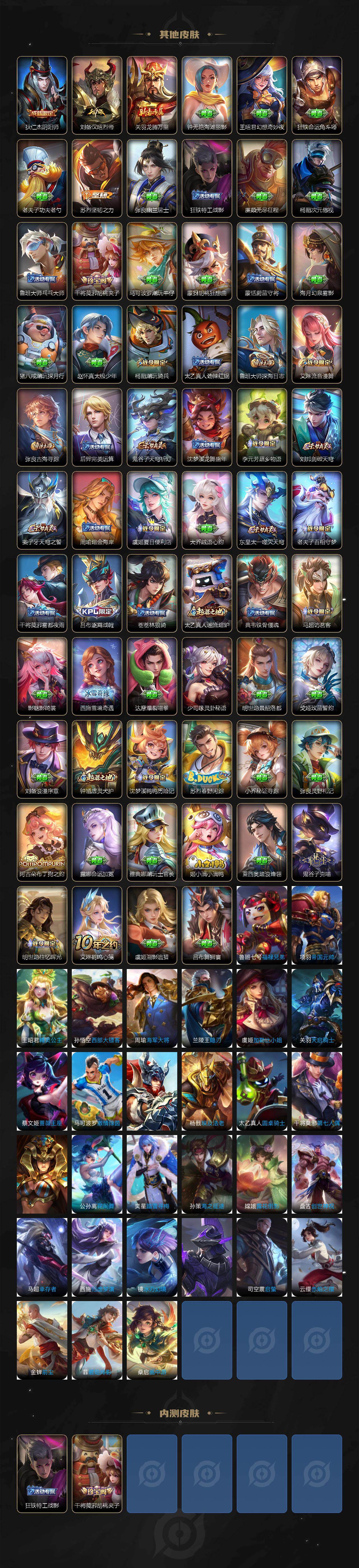 WZCMW4176302王者荣耀账号详情图4