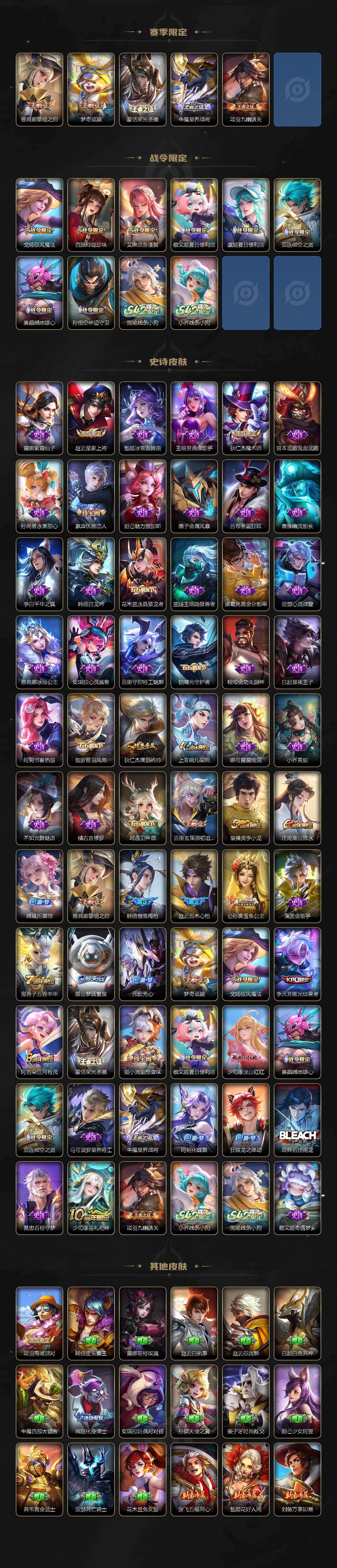 WZQM4176318王者荣耀账号详情图4