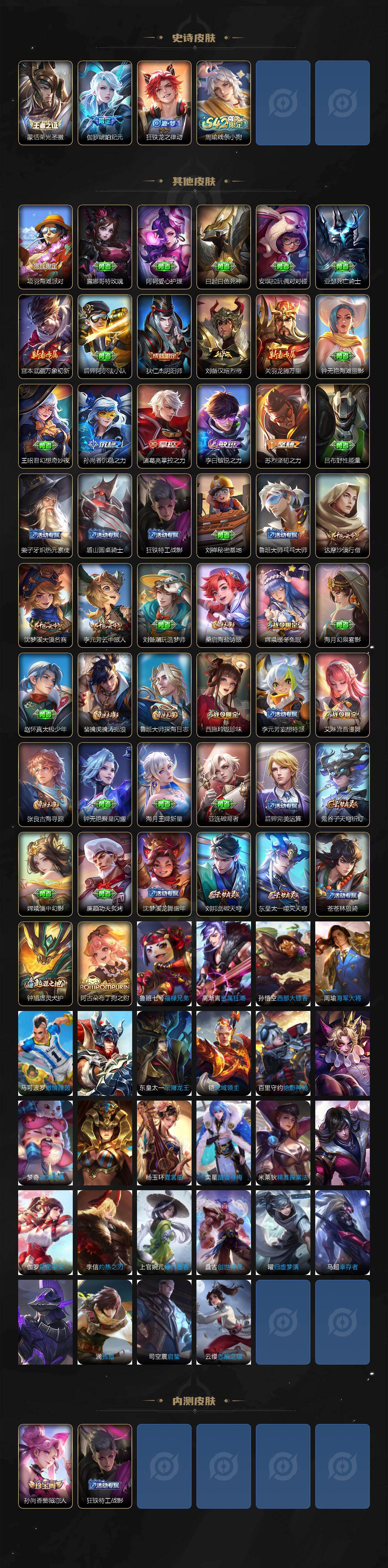 WZQM4176323王者荣耀账号详情图4 WZQM4176323王者荣耀账号详情图4