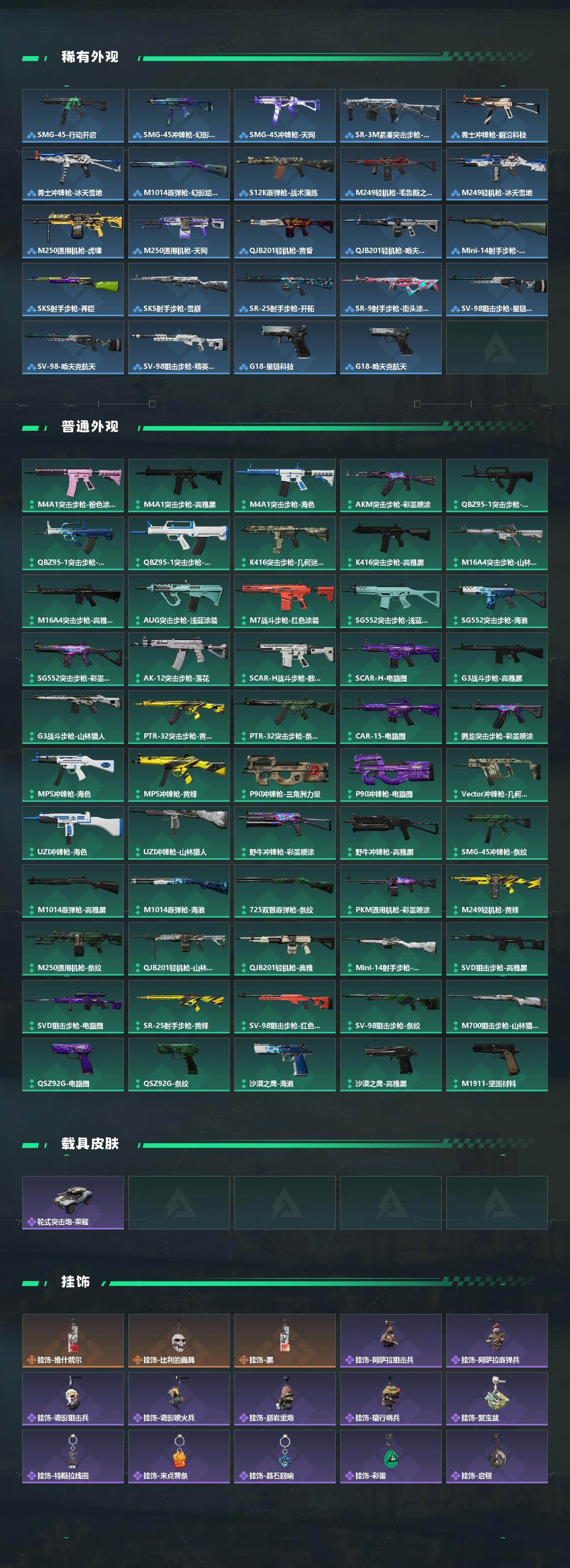 SJZQM452504三角洲行动账号详情图4