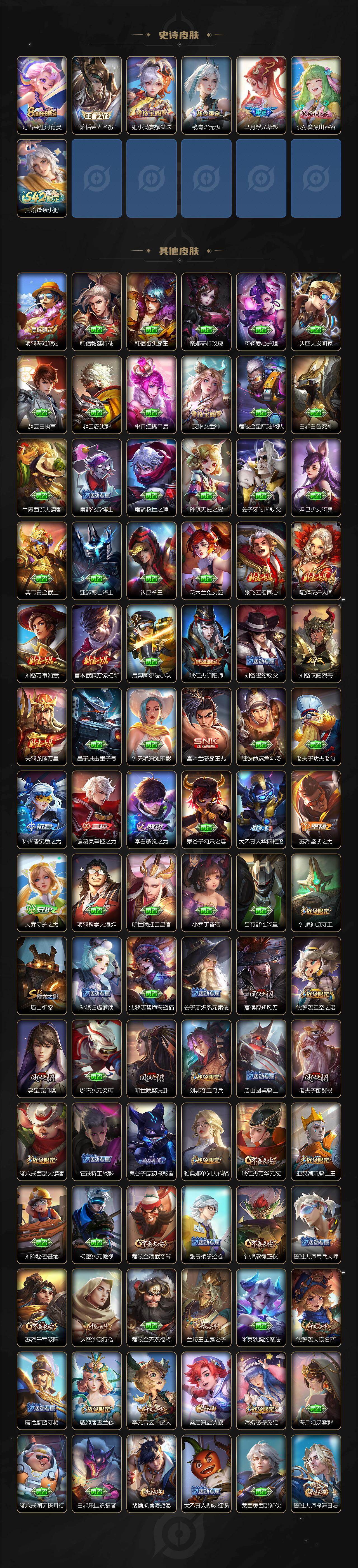 WZLX4176406王者荣耀账号详情图4