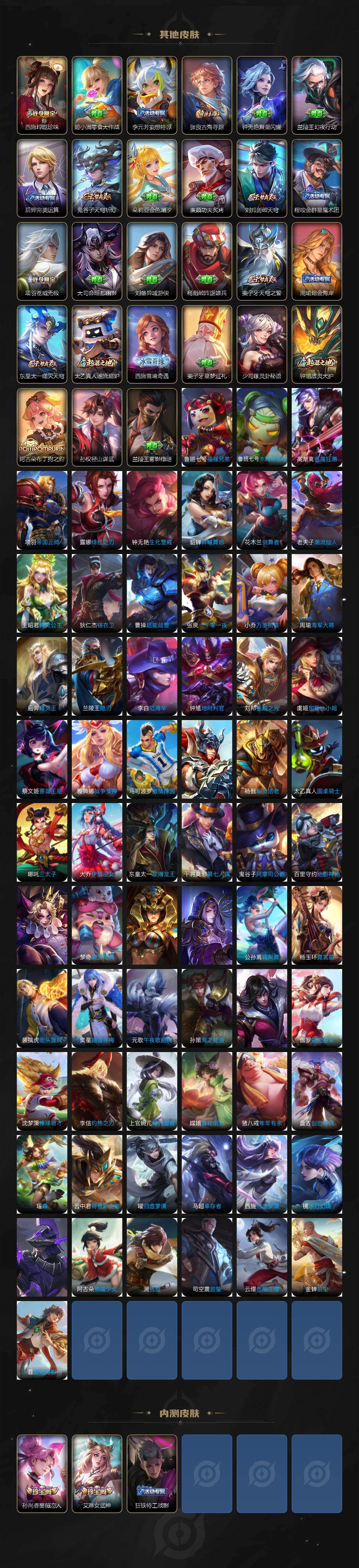 WZLX4176406王者荣耀账号详情图5