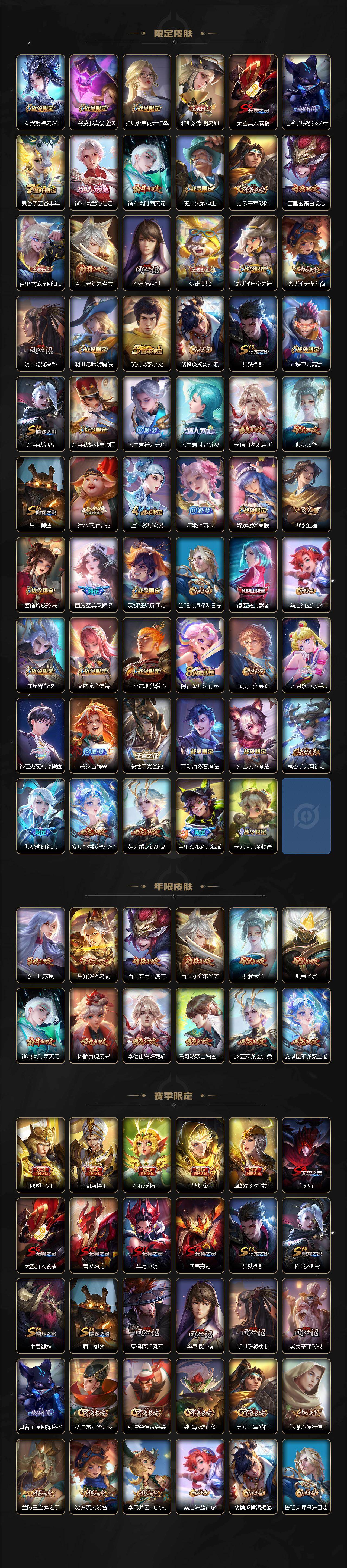 WZQM4176294王者荣耀账号详情图4