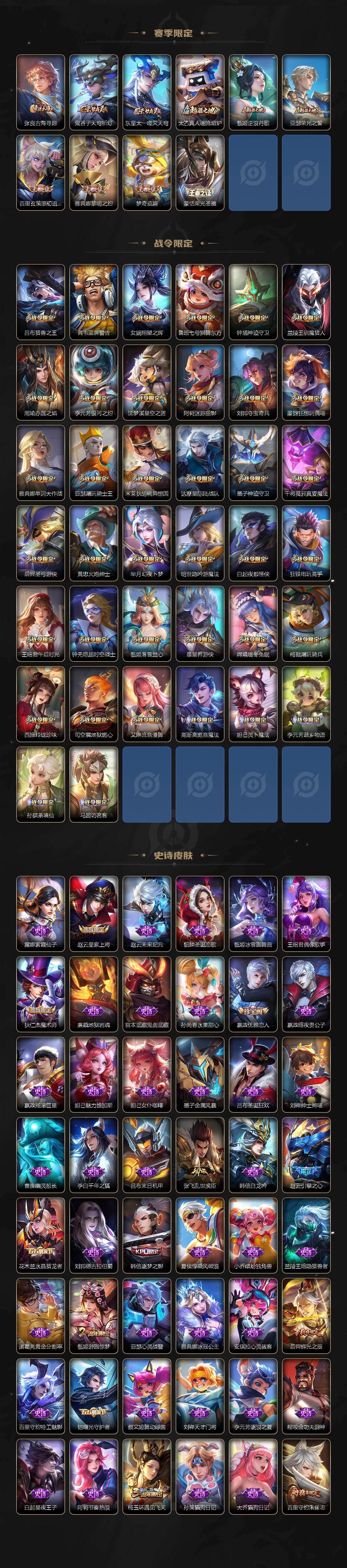 WZQM4176294王者荣耀账号详情图5