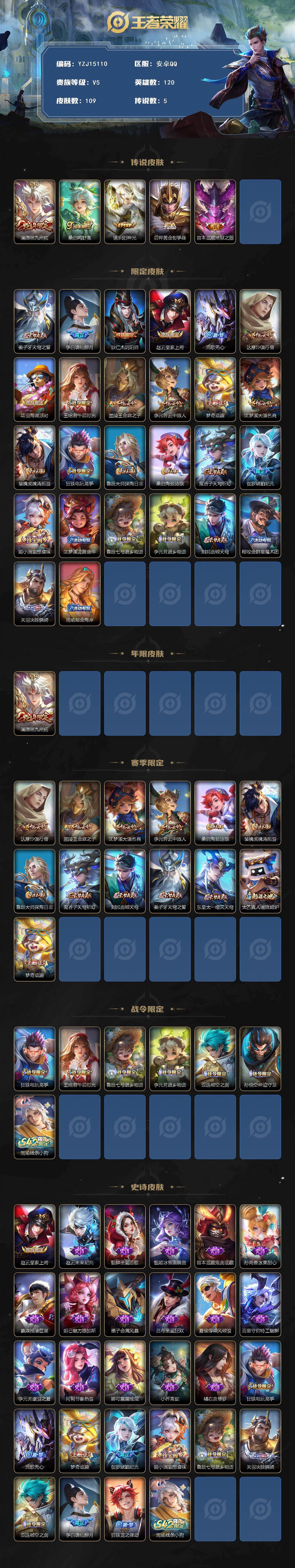 WZCMW4176310王者荣耀账号详情图2