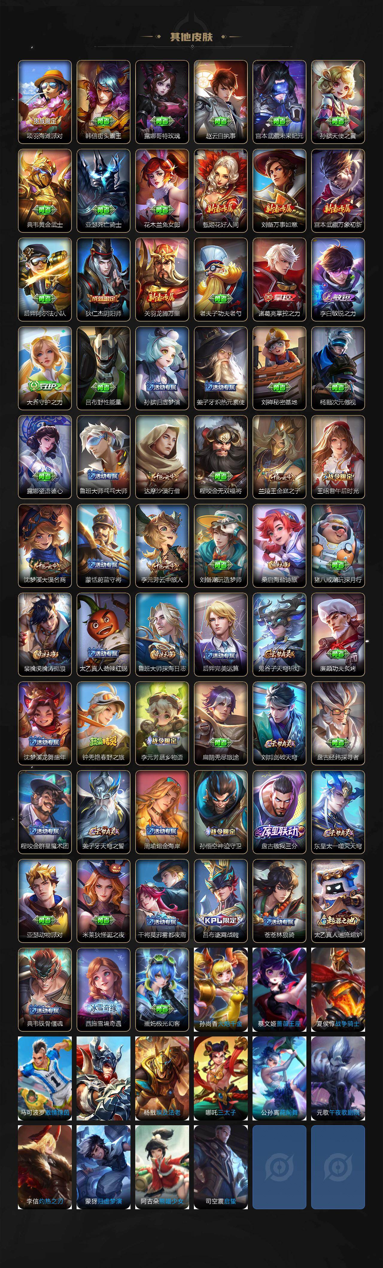 WZCMW4176310王者荣耀账号详情图3