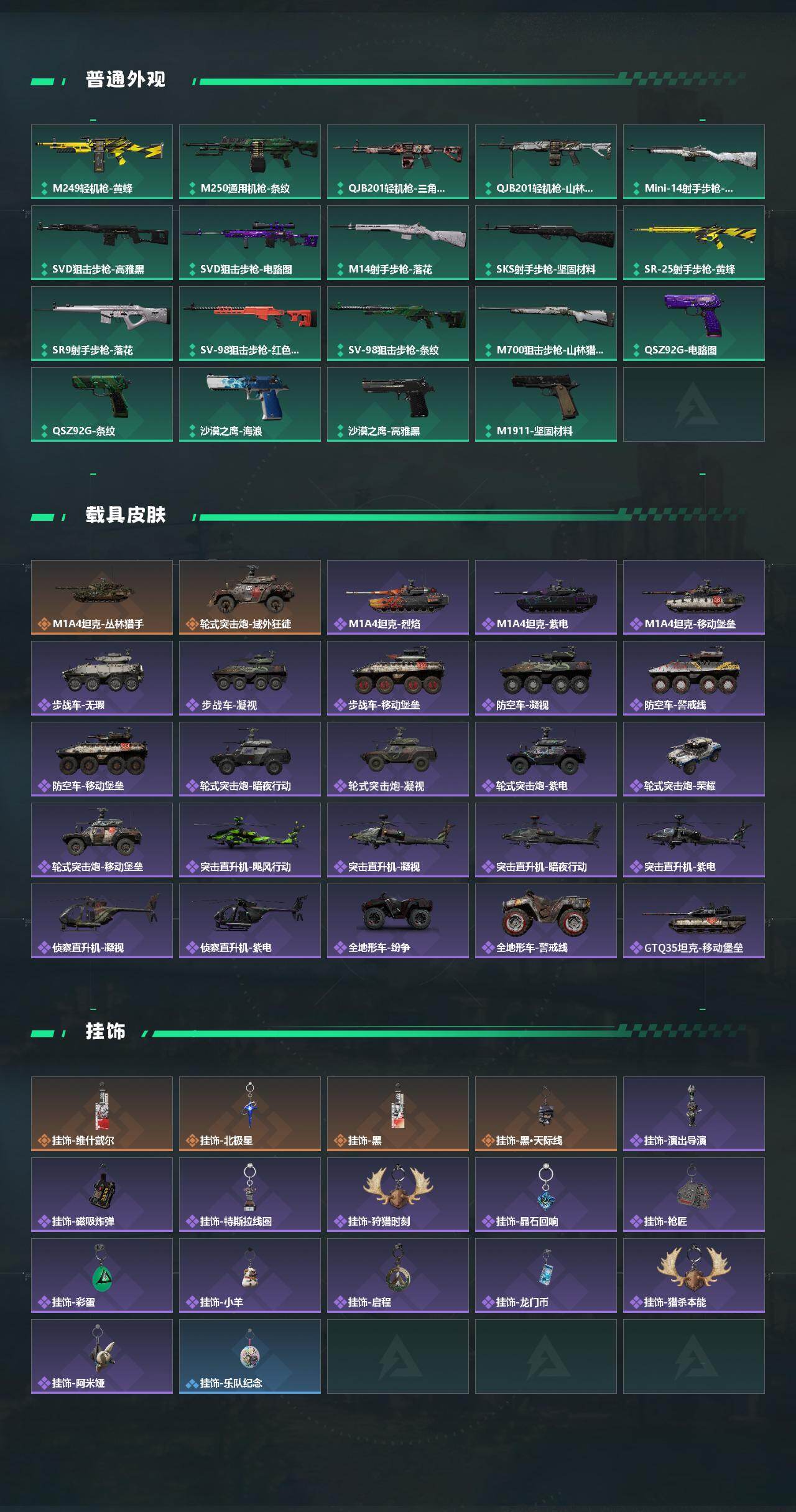 SJZCMW449772三角洲行动账号详情图4