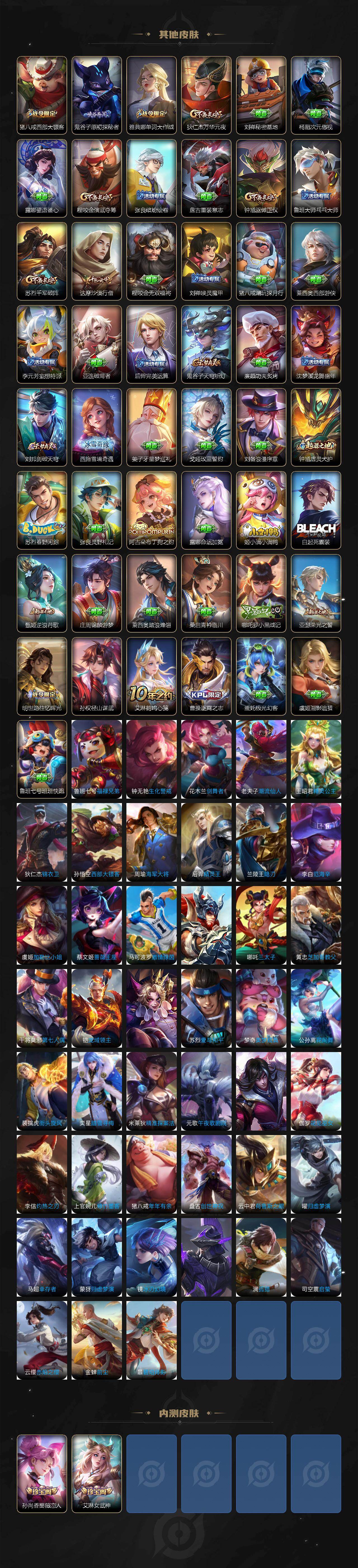 WZQM4176344王者荣耀账号详情图5