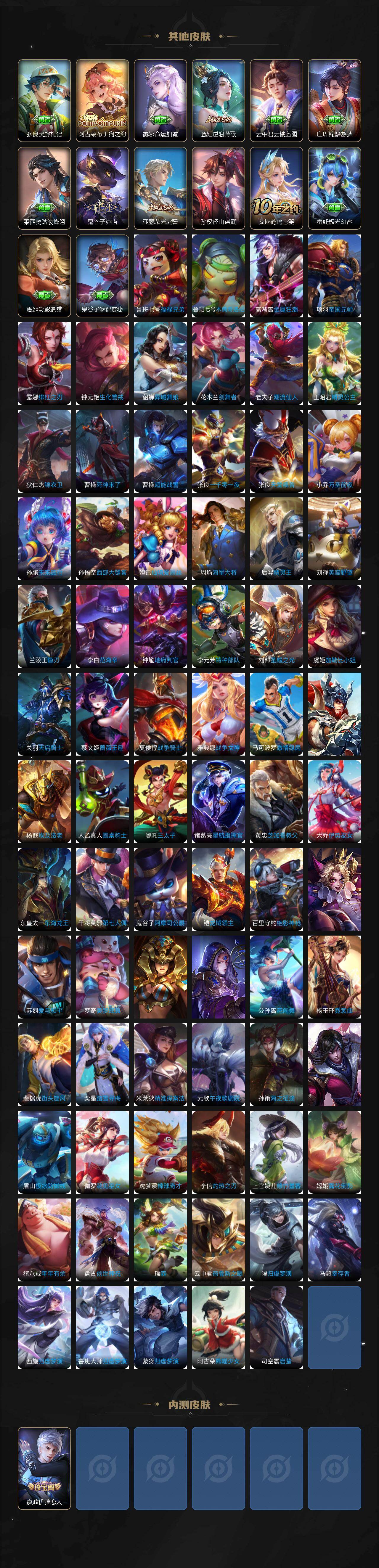 WZCMW4176364王者荣耀账号详情图5