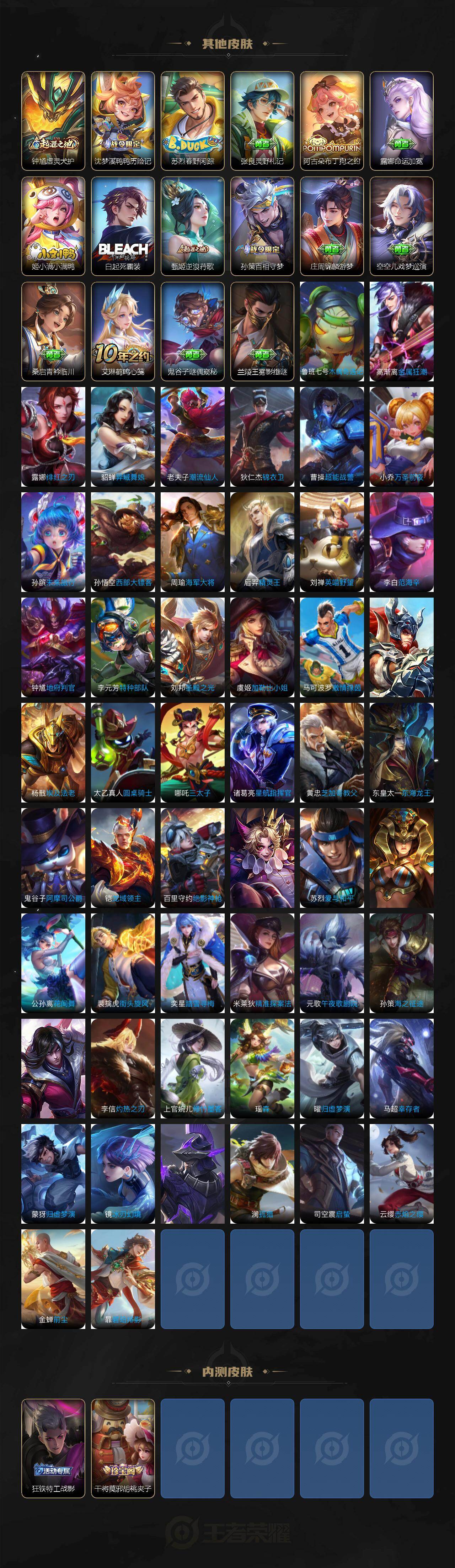 WZQM4176373王者荣耀账号详情图6 WZQM4176373王者荣耀账号详情图6