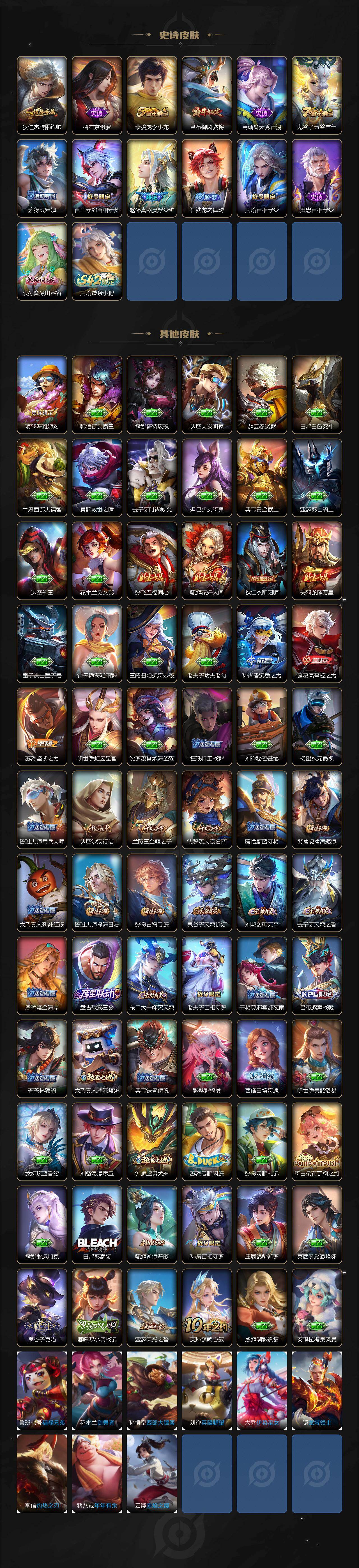 WZQM4176435王者荣耀账号详情图4