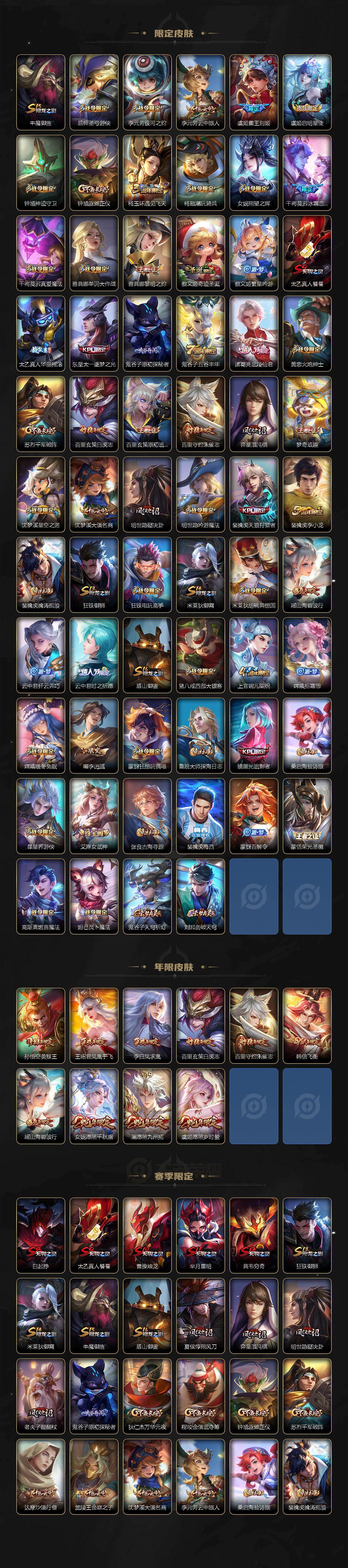 WZCMW4176658王者荣耀账号详情图3