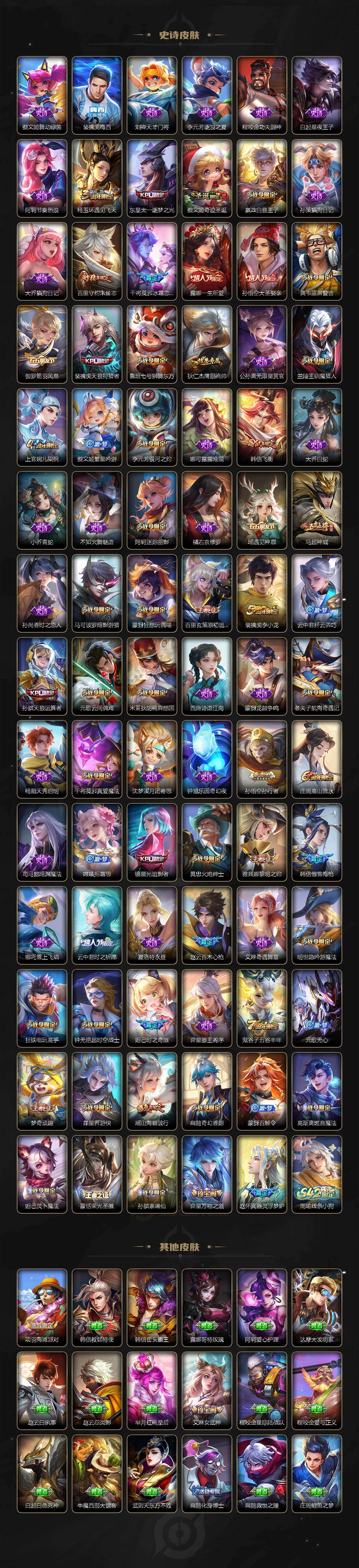 WZCMW4176658王者荣耀账号详情图5