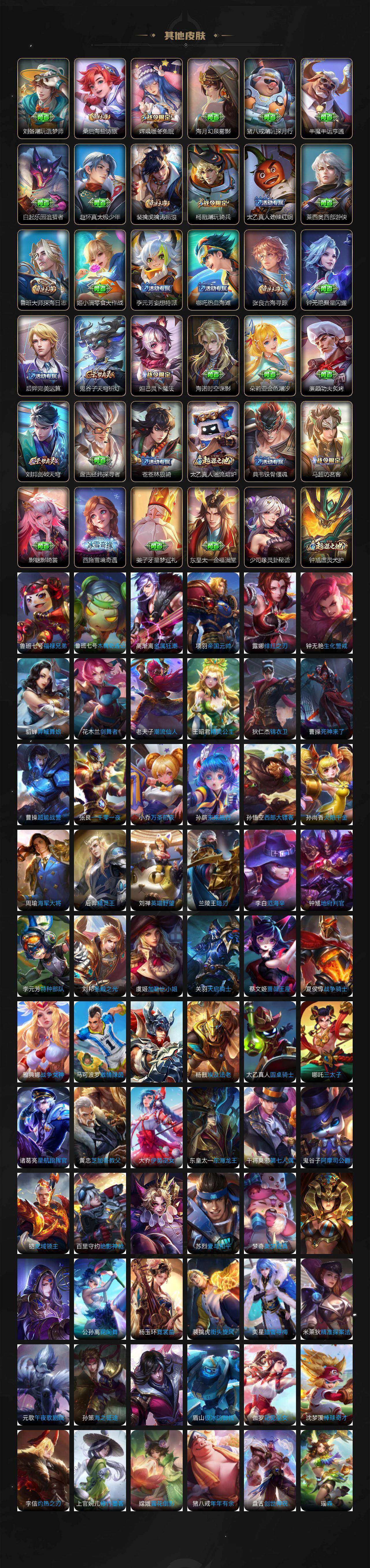 WZCMW4176658王者荣耀账号详情图7