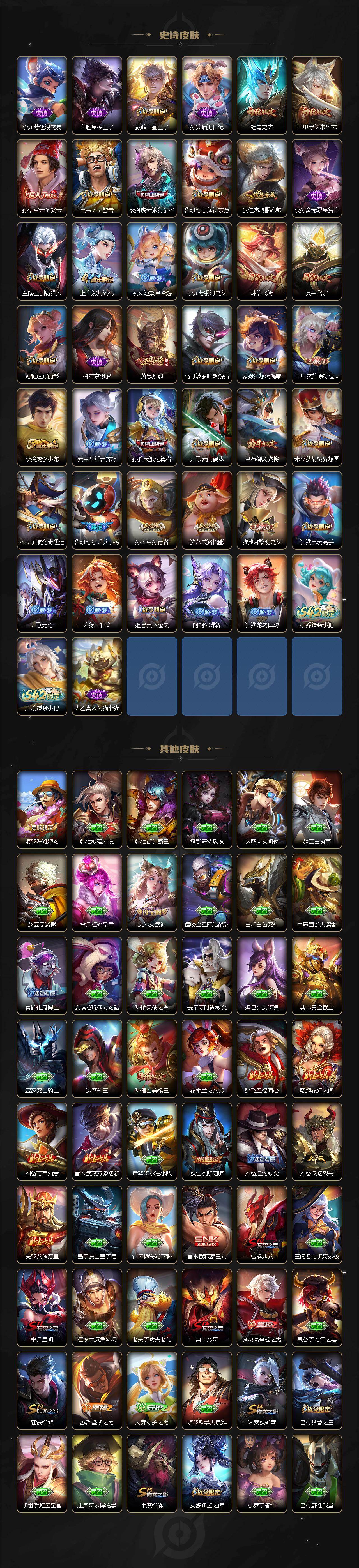 WZCMW4176576王者荣耀账号详情图4