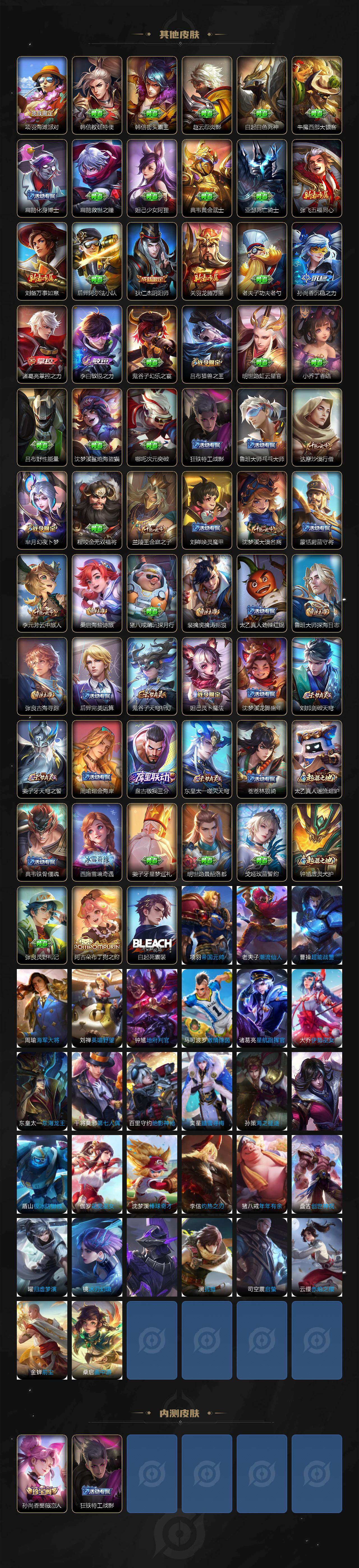 WZEY4176862王者荣耀账号详情图3